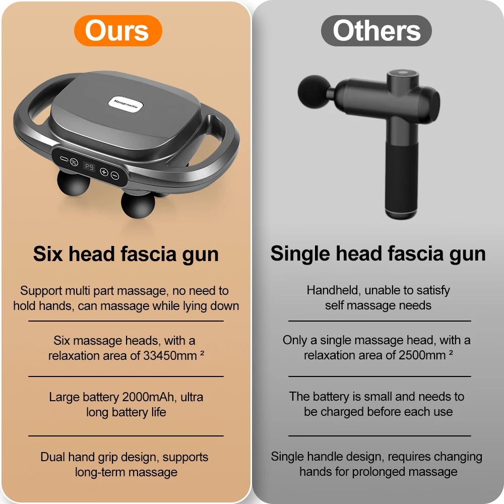 PowerPulse™ 6-Head Massage Gun - Feel Good Energy.