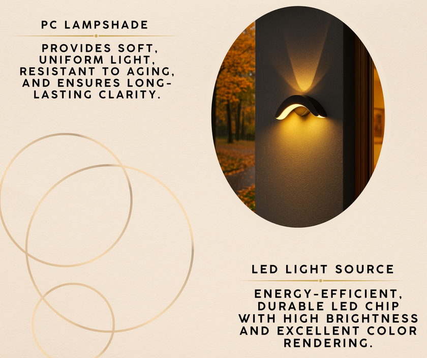 Outdoor Wall Waterproof LED Light