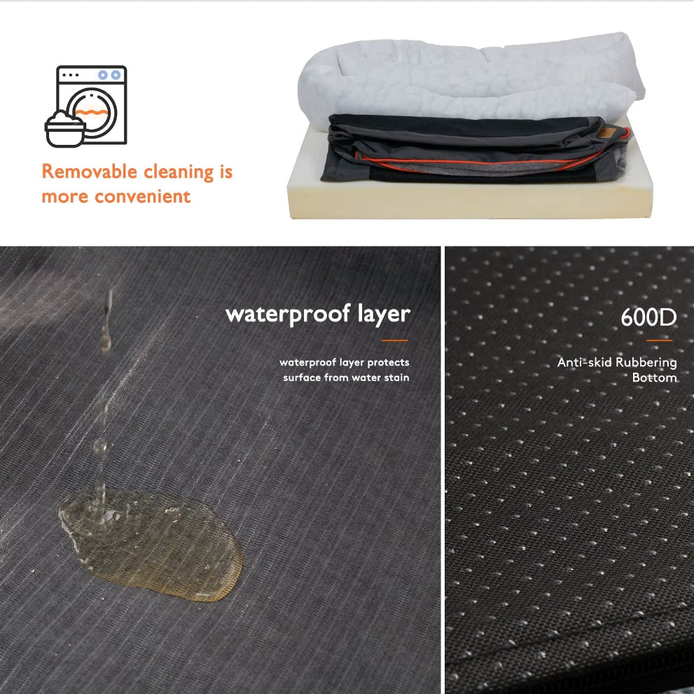 Mattress with waterproof layer and anti-slip bottom, showing cleaning convenience and material details.
