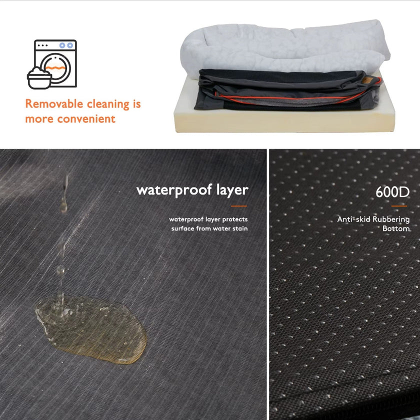 Mattress with waterproof layer and anti-slip bottom, showing cleaning convenience and material details.