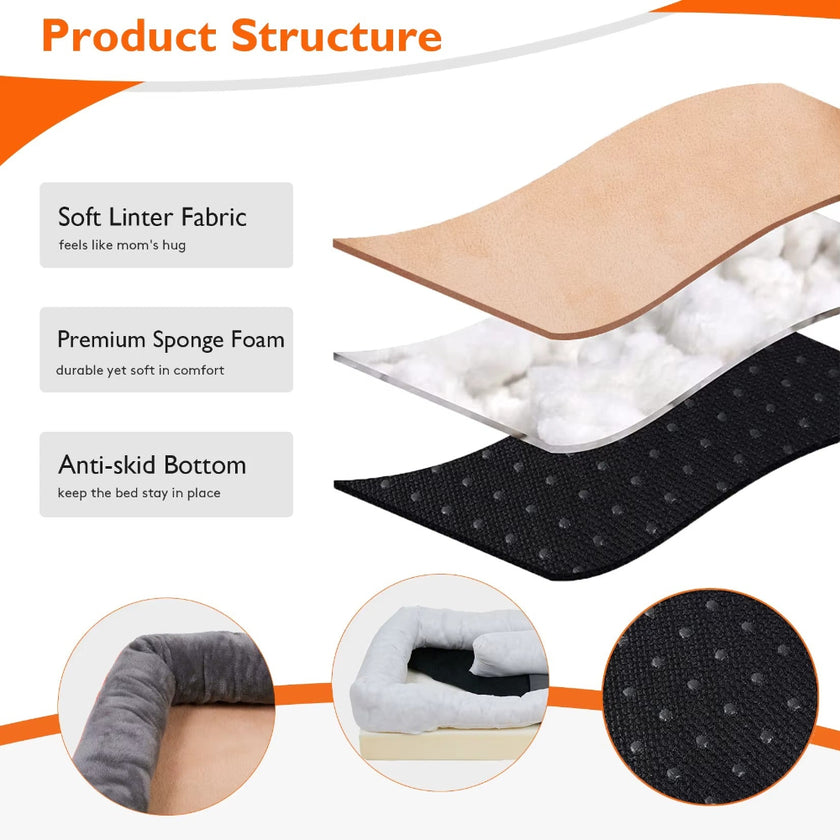 Product structure with soft lint fabric, premium sponge foam, and anti-skid bottom on a white background.