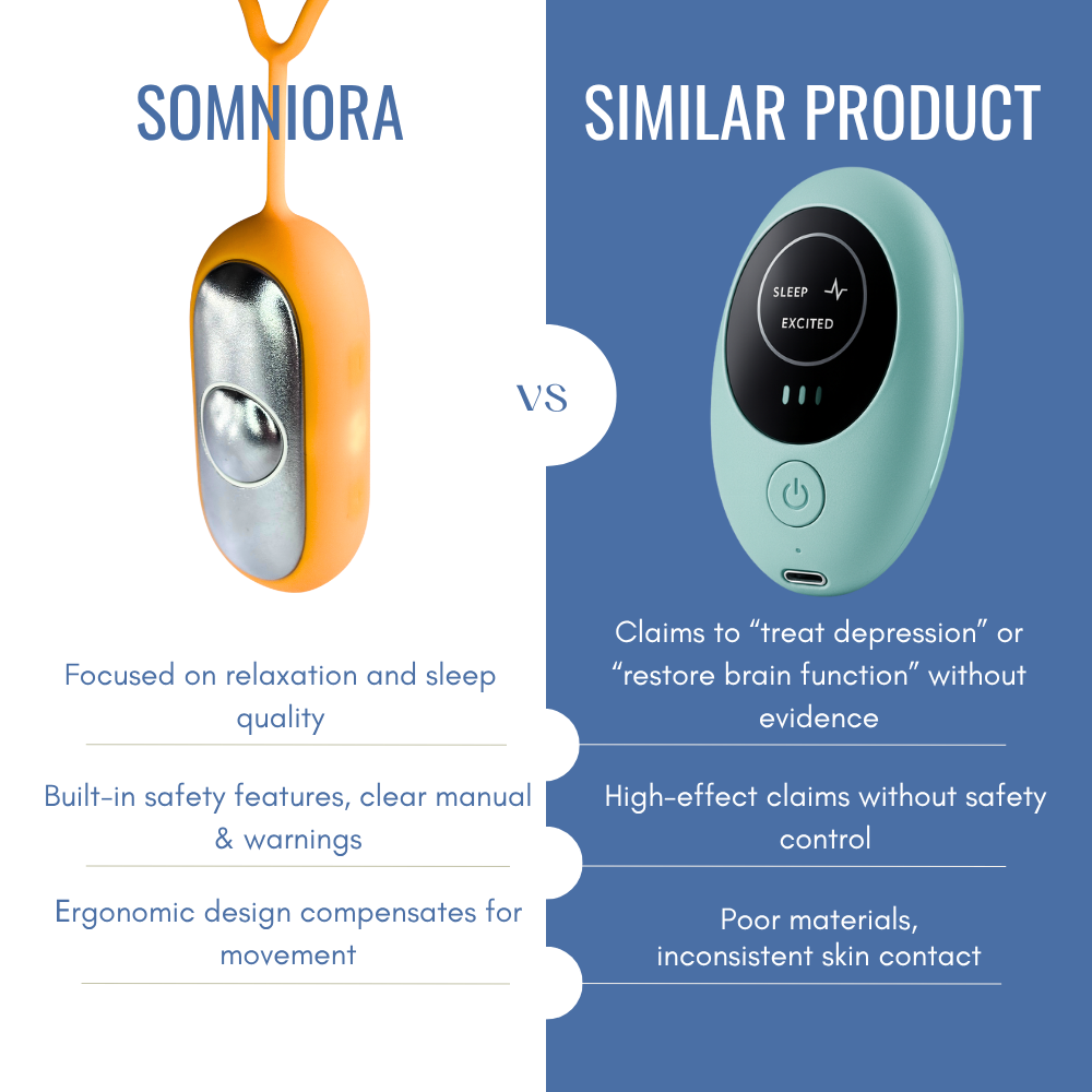 Somniora - Sleep smarter. Live calmer.