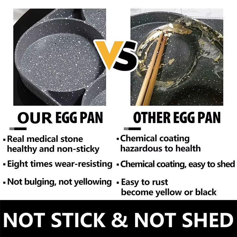 EggMaster MultiPan
