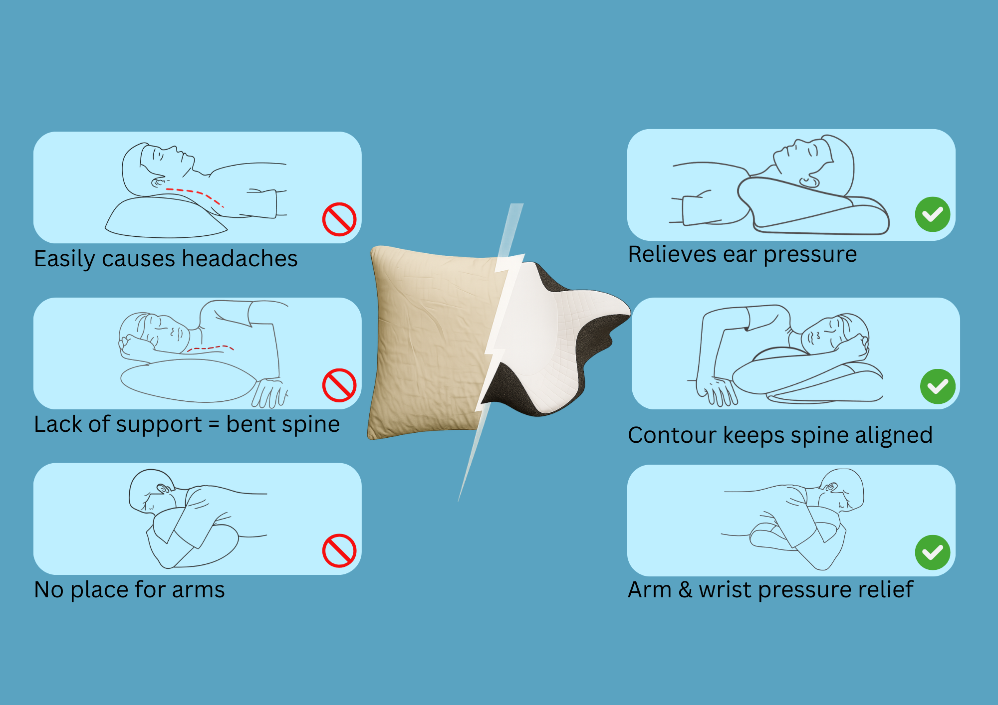 Ortho Memory Pillow - Sleep Better